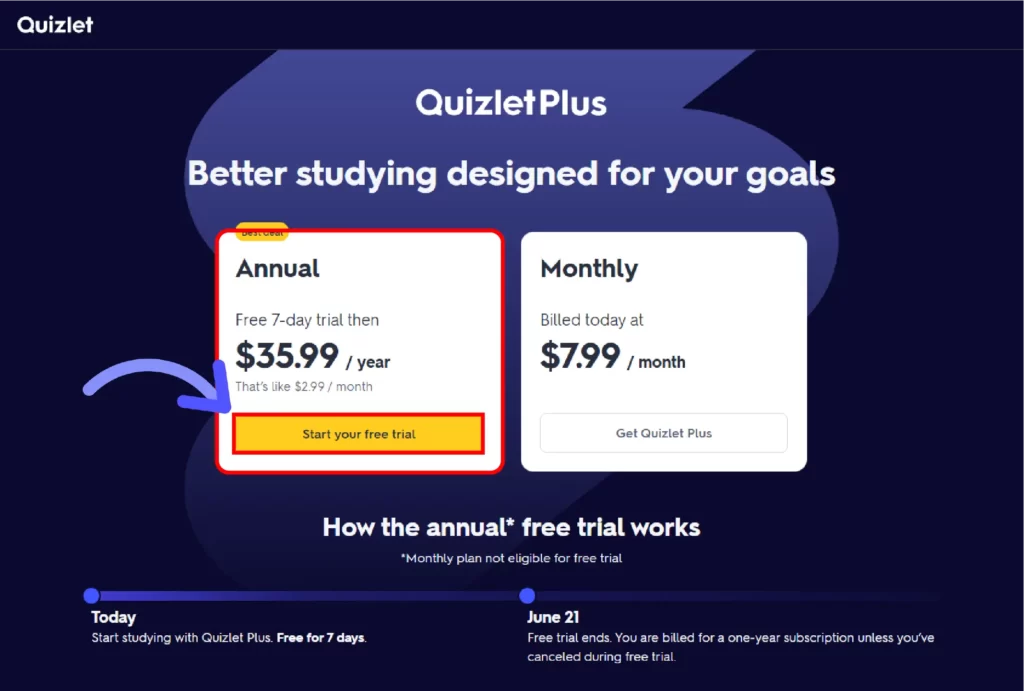 How to Get Quizlet Plus Free Trial Select-the-Annual-plan-and-Click-on-Start-your-free-trial-button