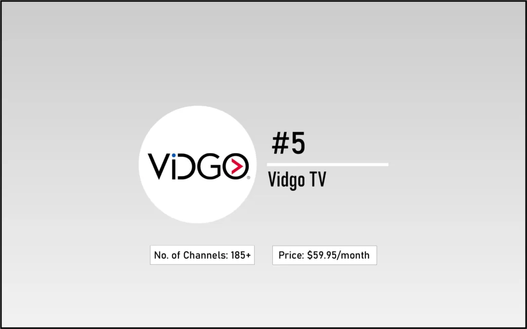 How to Watch SEC Network on Firestick Without Cable? (2024) 5 Vidgo