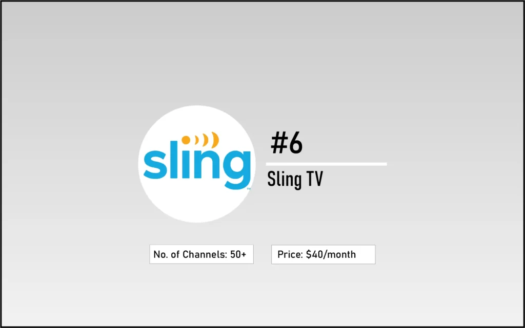 How to Watch SEC Network on Firestick Without Cable? (2024) 6 SlingTV