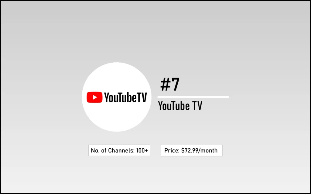 How to Watch SEC Network on Firestick Without Cable? (2024) 7 Youtube TV